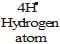Carbon and its Compounds Class 10 Notes Science Chapter 4